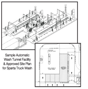 STW System Illustration